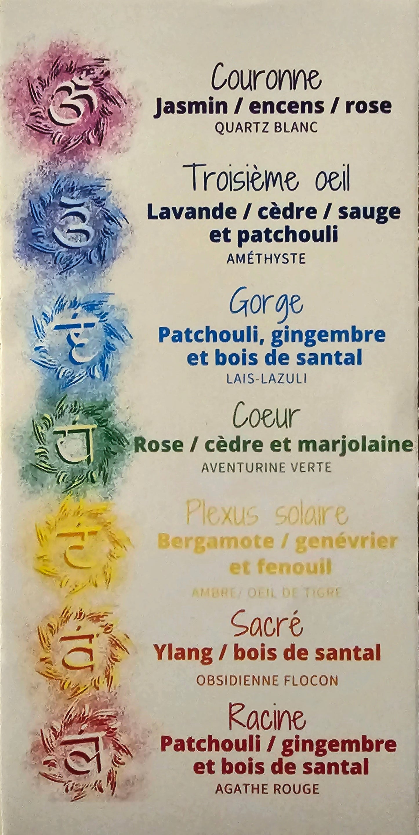 Bougie 7 chakras